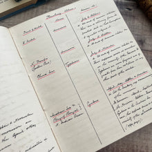 Load image into Gallery viewer, Royal Navy Pilotage Notes; Early 20th Century by Robert Corbett Bayldon