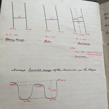 Load image into Gallery viewer, Royal Navy Pilotage Notes; Early 20th Century by Robert Corbett Bayldon