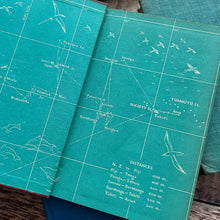 Load image into Gallery viewer, Three Nature Books written and illustrated by Robert Gibbings; Vintage Hardbacks
