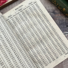 Load image into Gallery viewer, 1779 Das Vollständige und Vermehrte Leipziger Gesangbuch; Lutheran Hymnal
