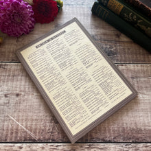 Load image into Gallery viewer, 1948 English Fashion Britain in Pictures Series by Alison Settle Vintage Book
