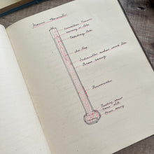 Load image into Gallery viewer, Royal Navy Pilotage Notes; Early 20th Century by Robert Corbett Bayldon
