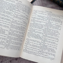 Load image into Gallery viewer, 1914 The Poetical Works of Elizabeth Barrett Browning; Early 20th Century Book
